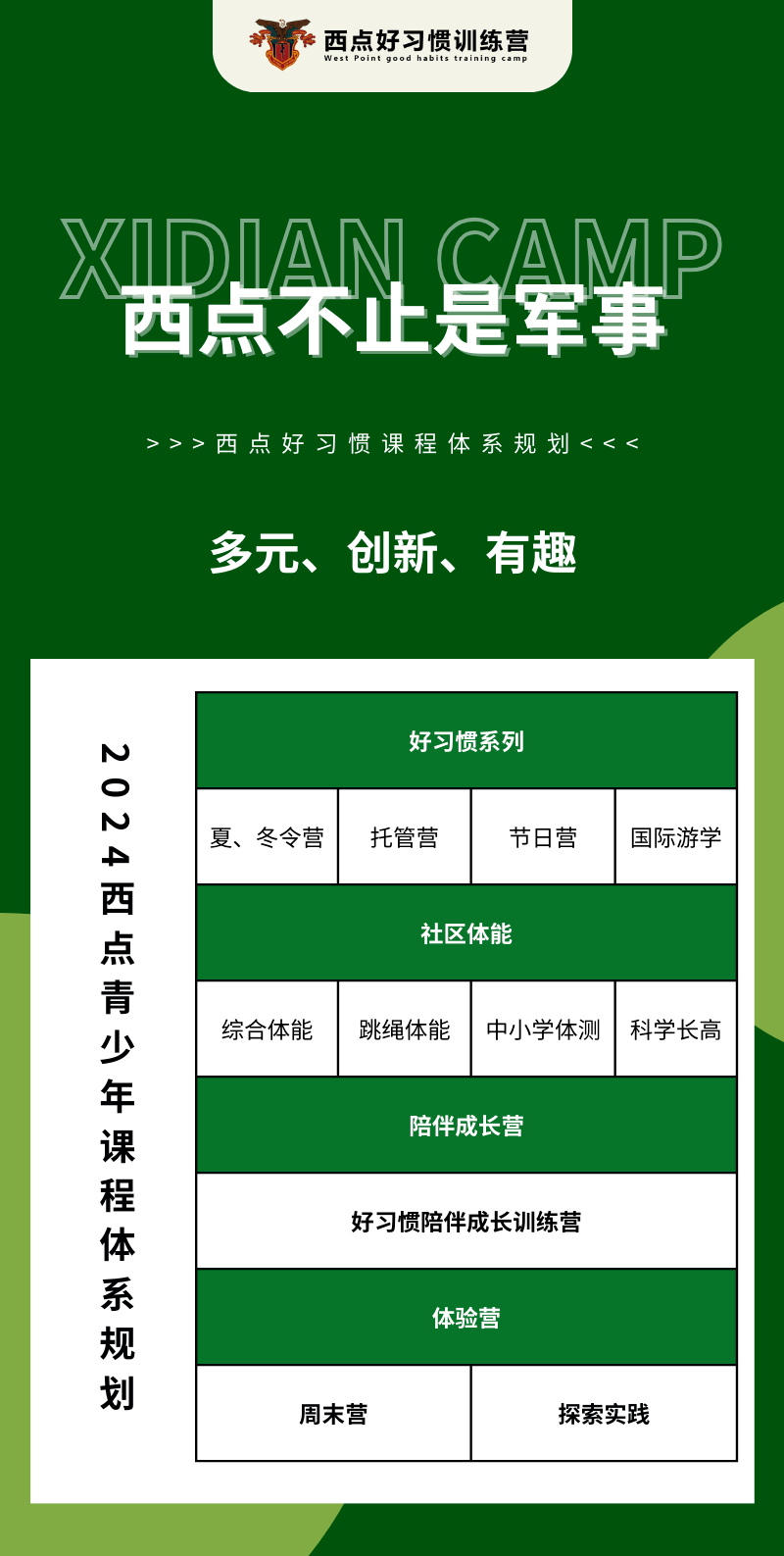 西点不止是面包军事在这里你的孩子k1体育app将会有更快乐、更合适的假k1体育平台日成长计划！(图7)