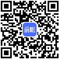 k1体育app西点馋哭外国人！中国烧饼入选美媒CNN “世界最好吃的50种面包”榜单【附烘焙食品行业现状分析】(图4)